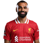 Mohamed Salah